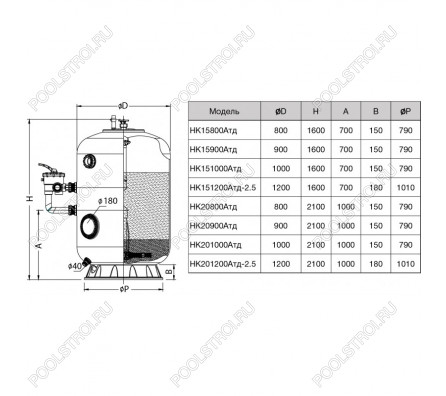 Фильтр HK201200Aтд-2.5. шпул.навивки. d.1.2м. 40м³/ч. выс.1.2м; . бок.подкл. 2.5