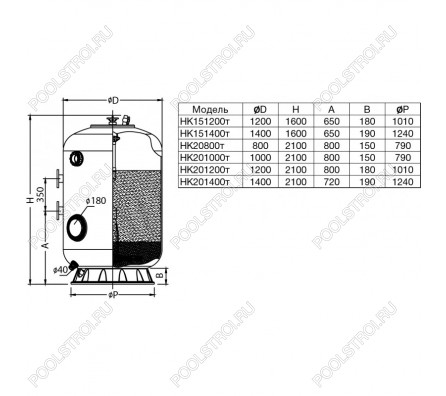 Фильтр HK151400тд. шпул.навивки. d.1.4м. 61.6м³/ч. выс.1м. фланец 3