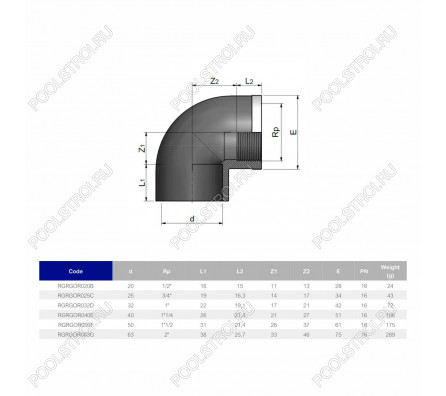 Угол 90° c металлическим кольцом EFFAST d40x1-1/4